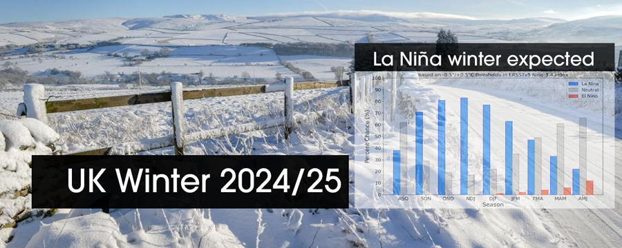 UK Winter 2024 25 Weather Forecast Preliminary Winter Thoughts